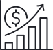 Projeção anual (Após 12 meses de operação)